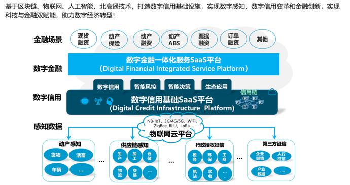 imtoken地址什么意思_mac是什么意思地址_imtoken主地址和子地址