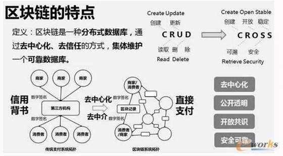 imtoken打包要多久_imtoken是什么东西_imtoken的钱怎么拿出来