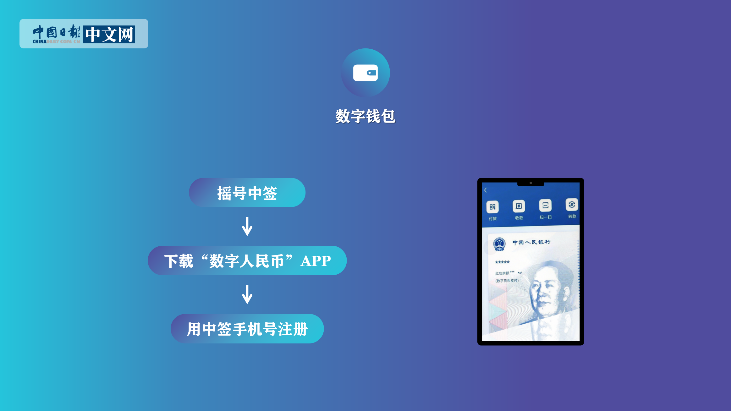 发音不准吐字不清怎么训练_imtoken发音_发音英语怎么读英文