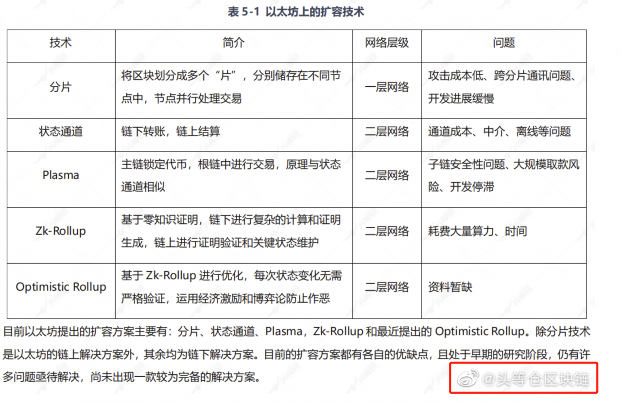 imtoken钱包怎么切换网络_imtoken钱包换手机咋办_钱包切换地区功能怎么打开