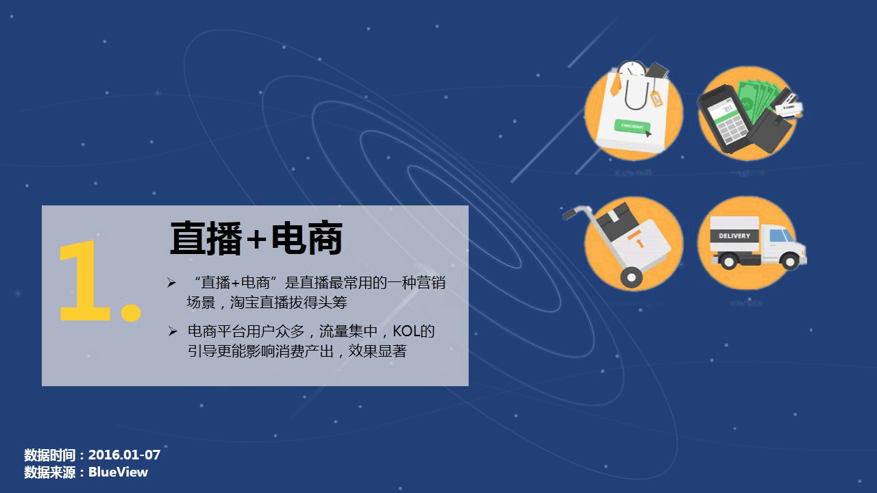 telegrampc_telegram怎么直播_手机版telegram中文版