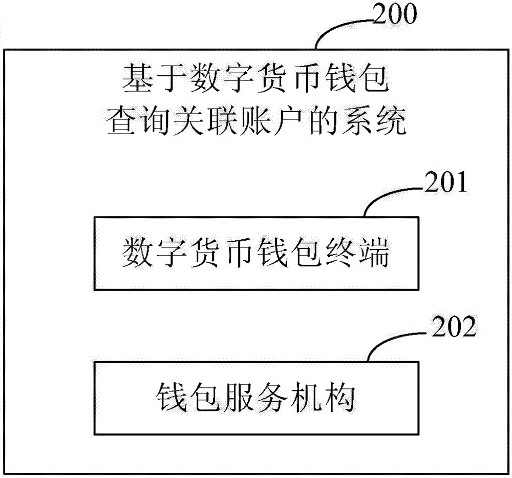 imtoken怎么存钱-imToken存钱安全可靠吗？提供数