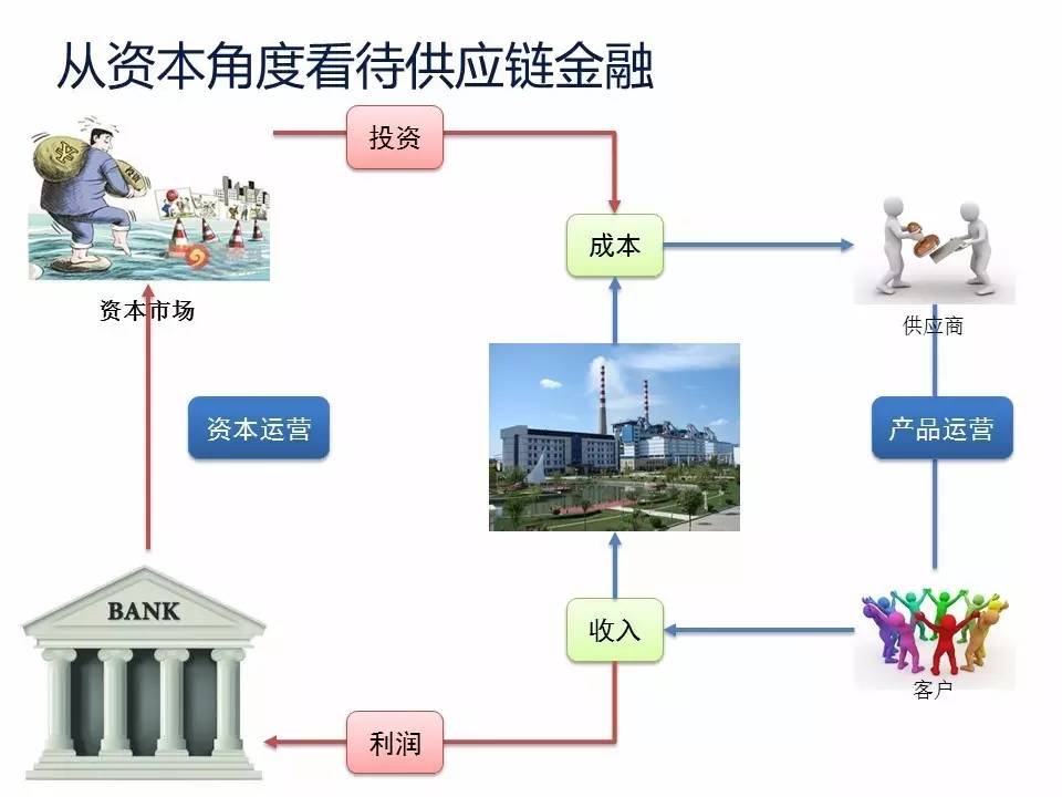 imtoken跨链转账_mdex跨链转账_跨链转账平台