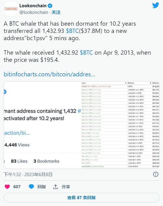 btc中国_btc挖矿_imtoken支持btc吗