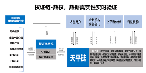 意思是的英文_imtoken是什么意思_imtoken如何下载