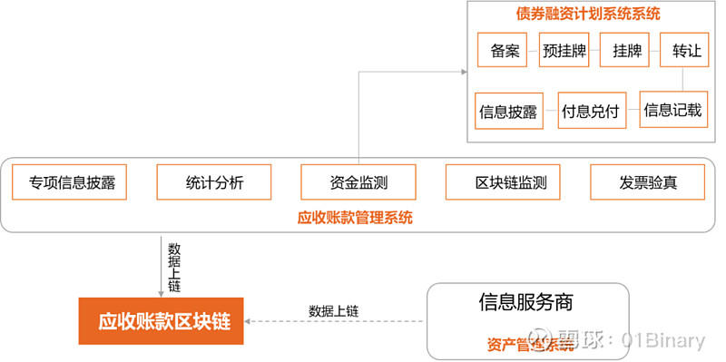 网站安全认证_网站安全检测_imtoken安全网站