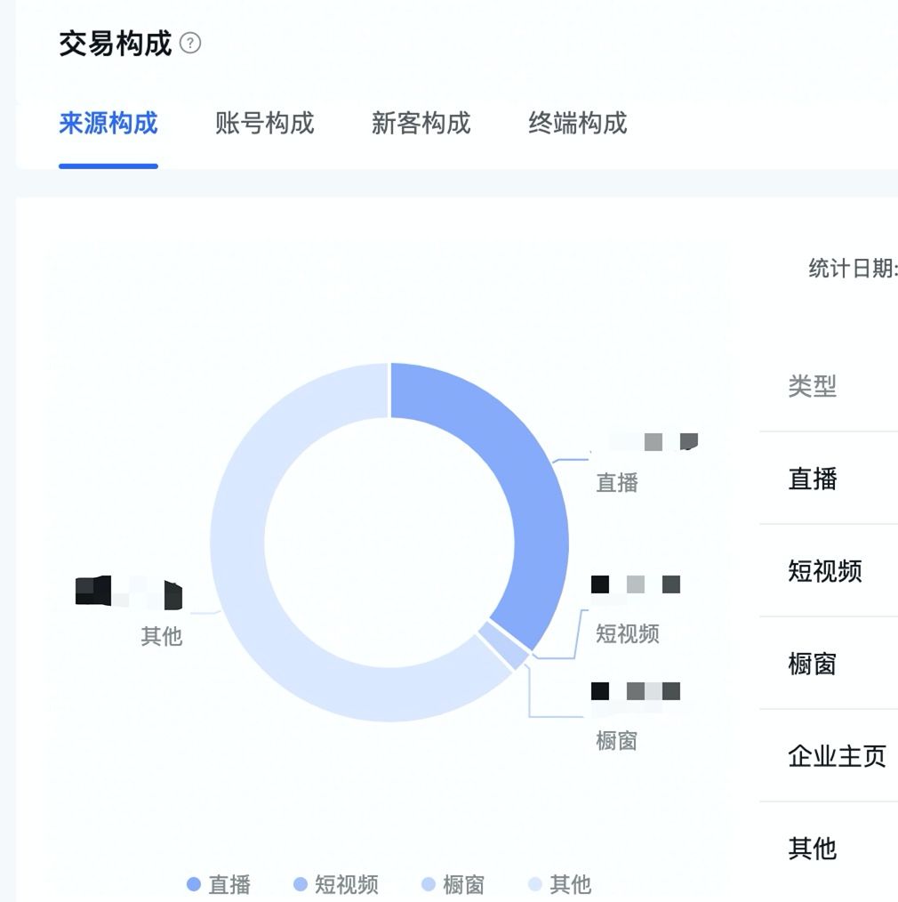 钱包里面的币怎么卖出去_钱包的币怎么卖_tp钱包里的币怎么卖出去