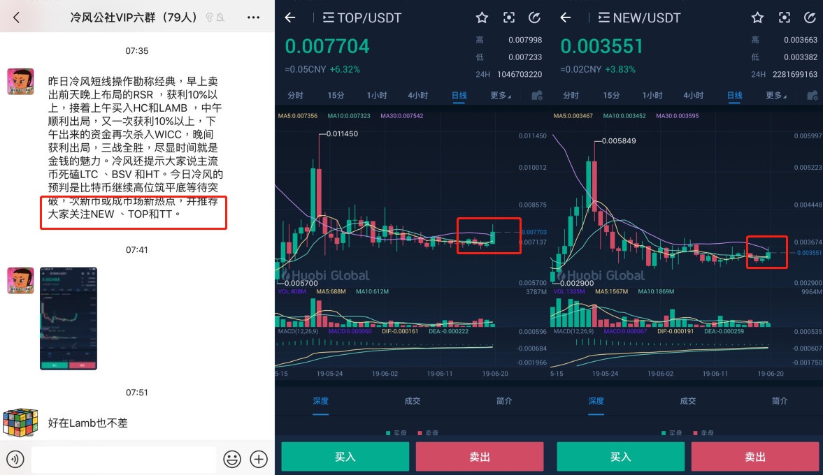 看币行情软件什么好用_tp钱包怎么看新币行情_币行情分析软件