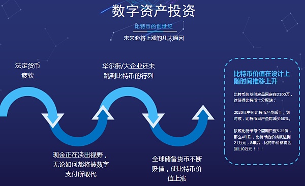 imtoken主网是什么_主网是什么意思币_主网是啥意思