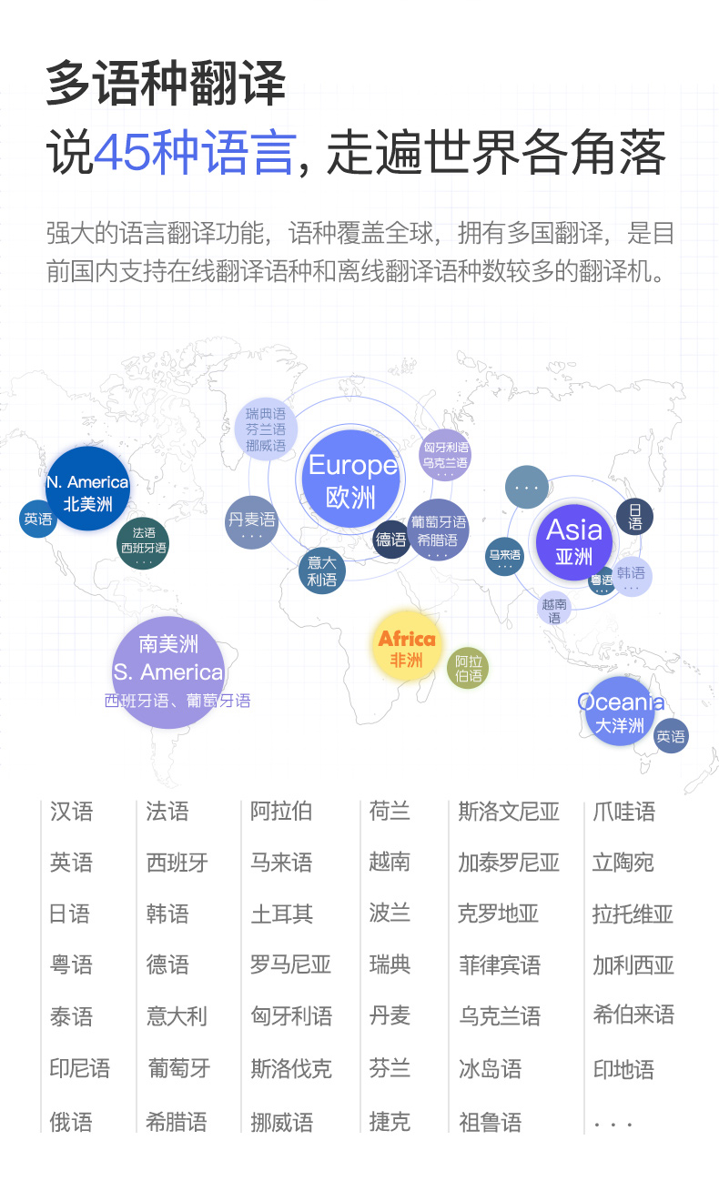 翻译television_telegram如何翻译_翻译telegram对话