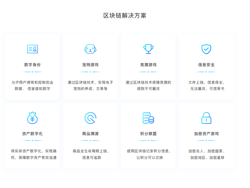 imtoken是什么-imToken助你轻松管理多链数字资产