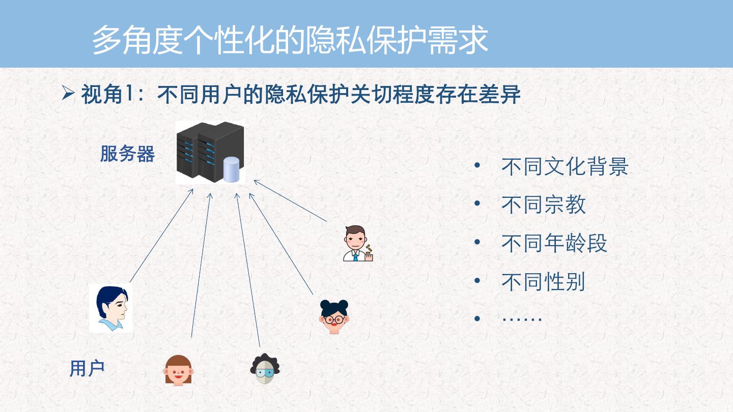 设置下载_telegram怎么设置18岁_设置telegram语言