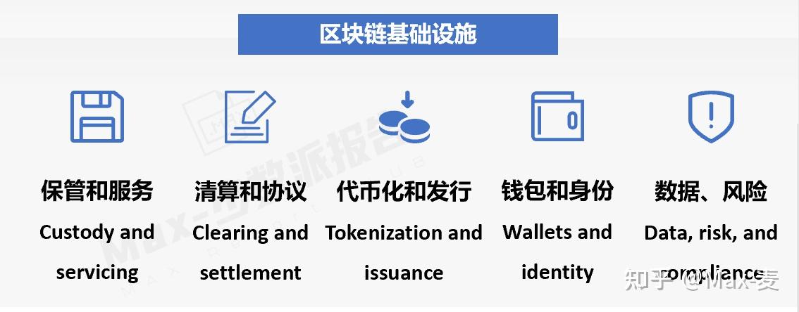 imtoken 代币logO_代币是什么意思_代币法