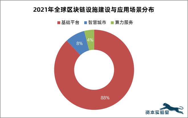 imtoken公司地址在哪里_地址公司注册地址_地址公司注册