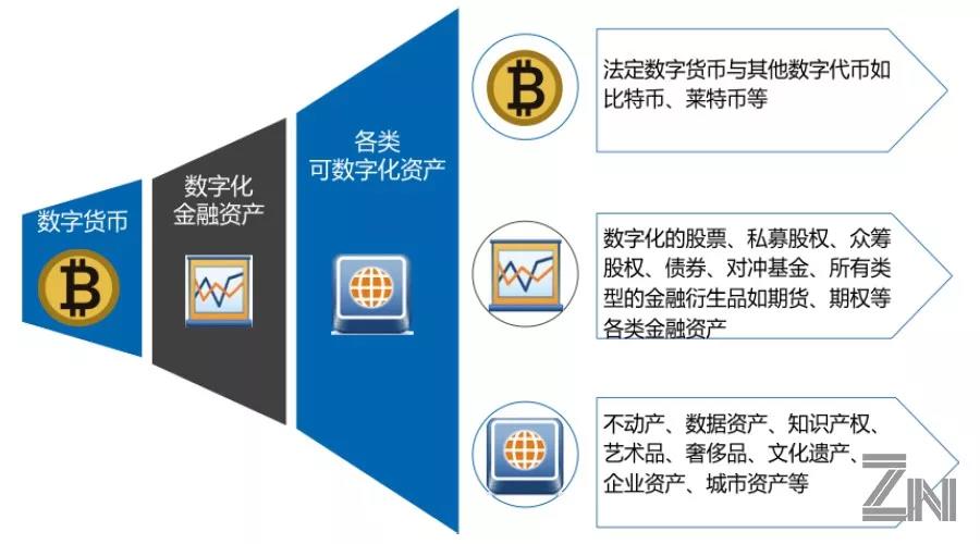 交易所_imtoken 交易所_交易所app下载