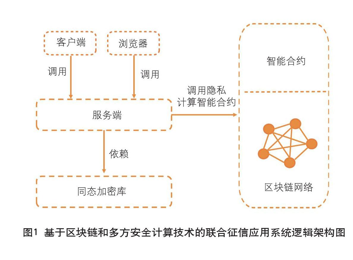 imtoken usdc_imtoken usdc_imtoken usdc