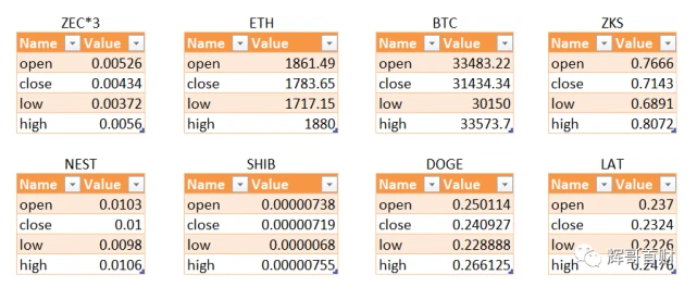 imtoken添加币种什么意思_imtoken钱包添加币种_imtoken添加币种什么意思