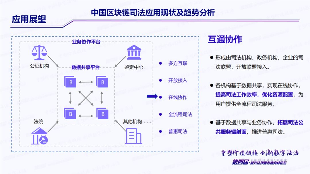 imtoken 切换网络-imToken：基于区块链技术的数