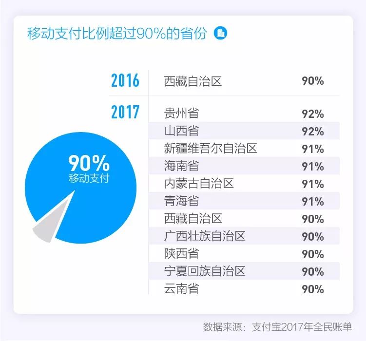 ios下载tp钱包_iphone钱包下载_苹果手机下载tp钱包