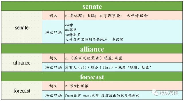 钱包助记词是什么意思_tp钱包助记词怎么填写_钱包助记词干什么用的