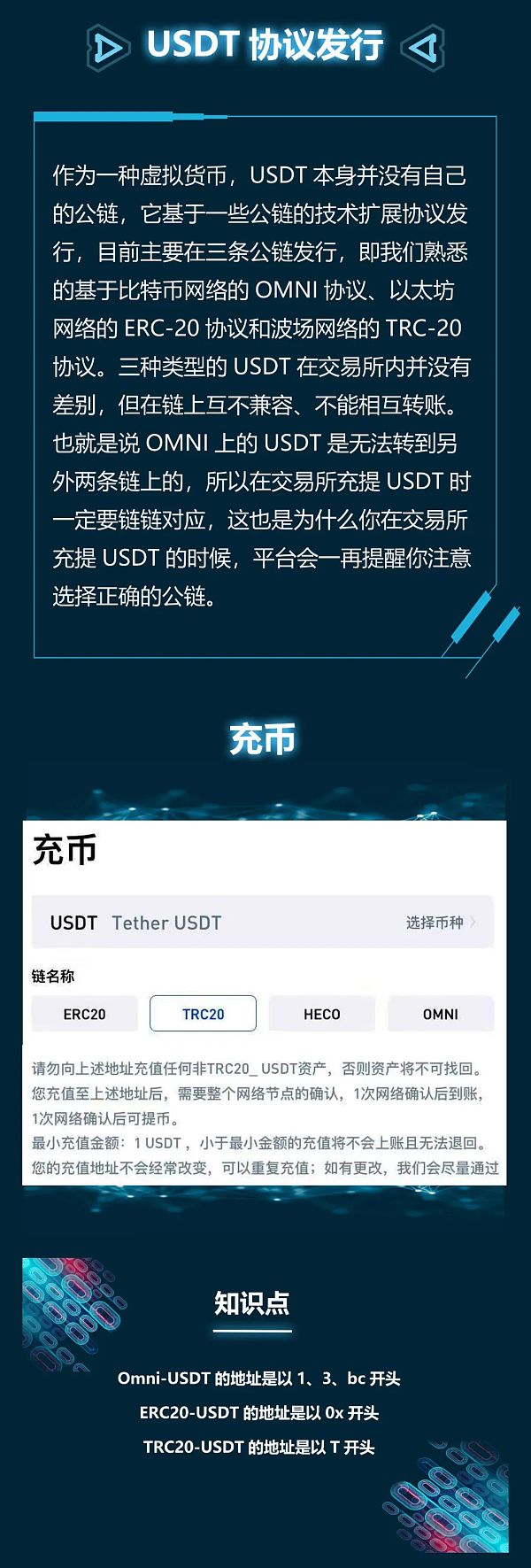 钱包买币_钱包币卖掉怎么到账_怎么在tp钱包卖币