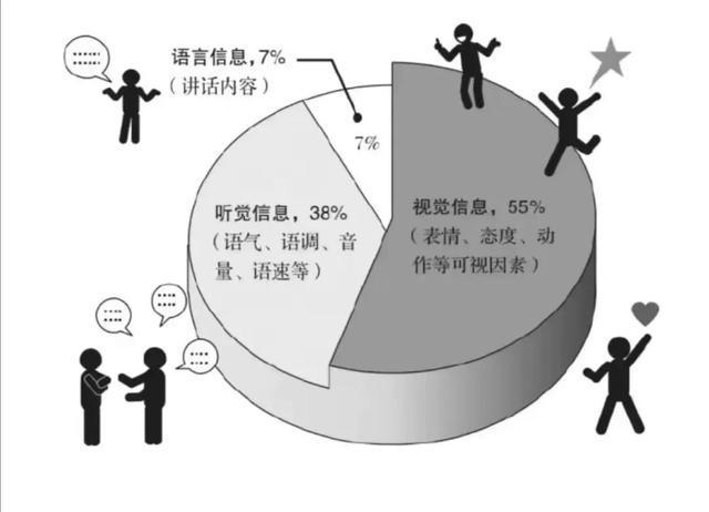 官网预约试驾_官网苹果_telegran官网