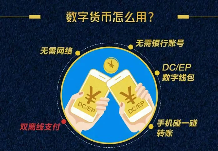 代币制属于_imtoken 代币logO_代币制