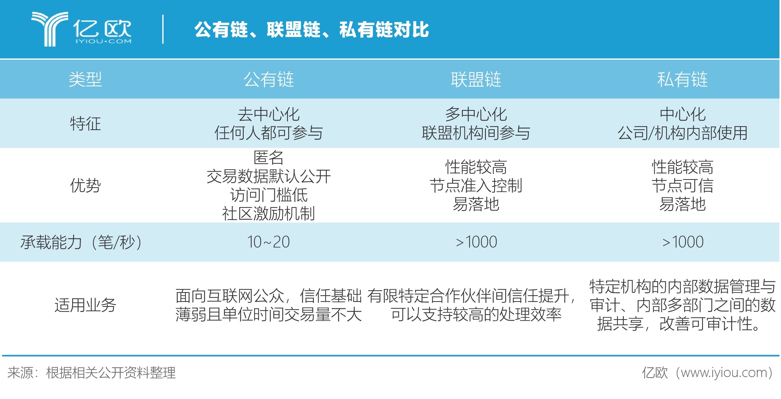 代币制属于_imtoken 代币logO_代币制