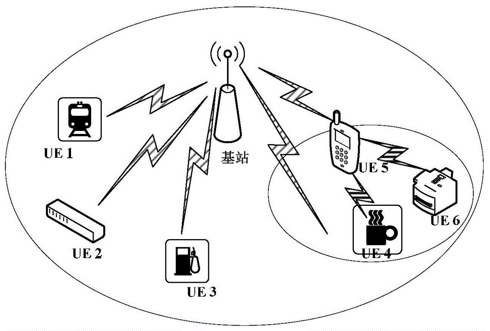 怎么用telegram_telegram这个怎么用_华为怎么用telegram