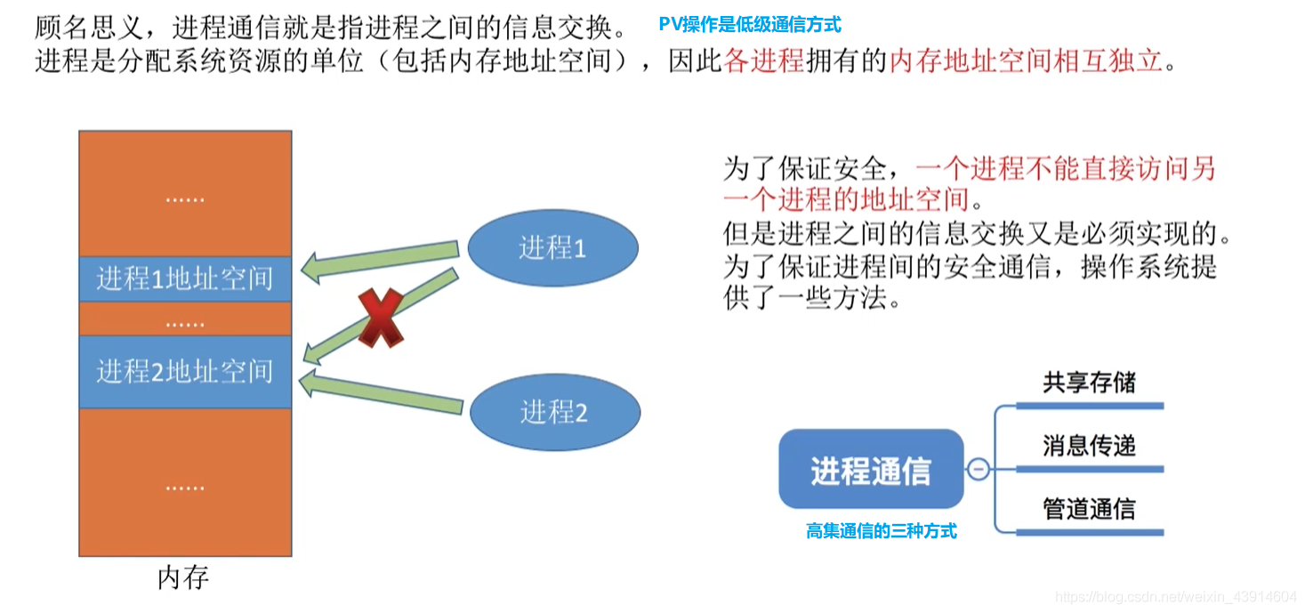 telegram这个怎么用_华为怎么用telegram_怎么用telegram