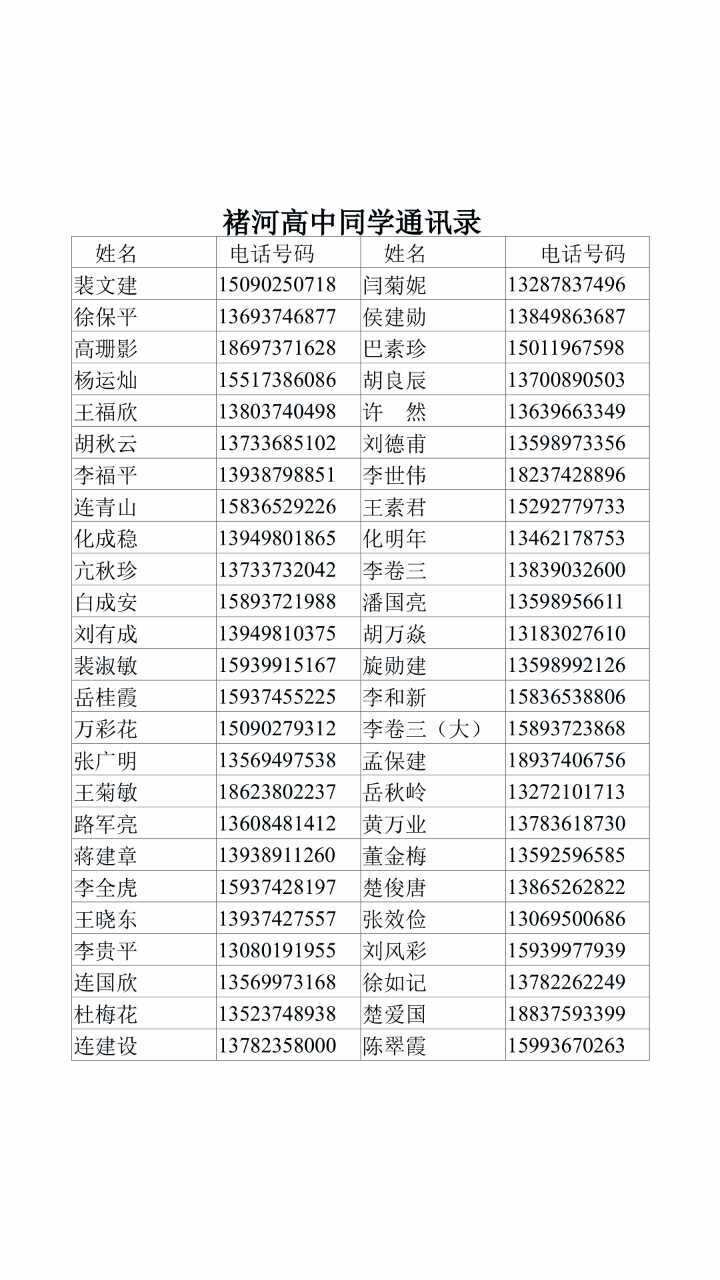 通讯录删除好友怎么找回_通讯录删除了别人还能查到吗_telegram删除通讯录