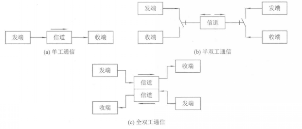 双向感情智障是什么病_双向暗恋有什么特点_telegram被双向