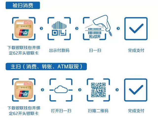 im钱包是什么钱包_钱包是深绿色的英语_钱包是深绿色的用英语怎么说