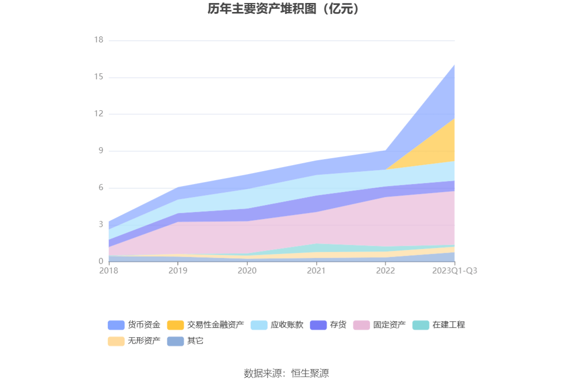 imtoken转币安_imtoken转币安_imtoken转币安