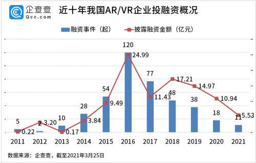 融资平台_融资买入是利好还是利空_imtoken 融资