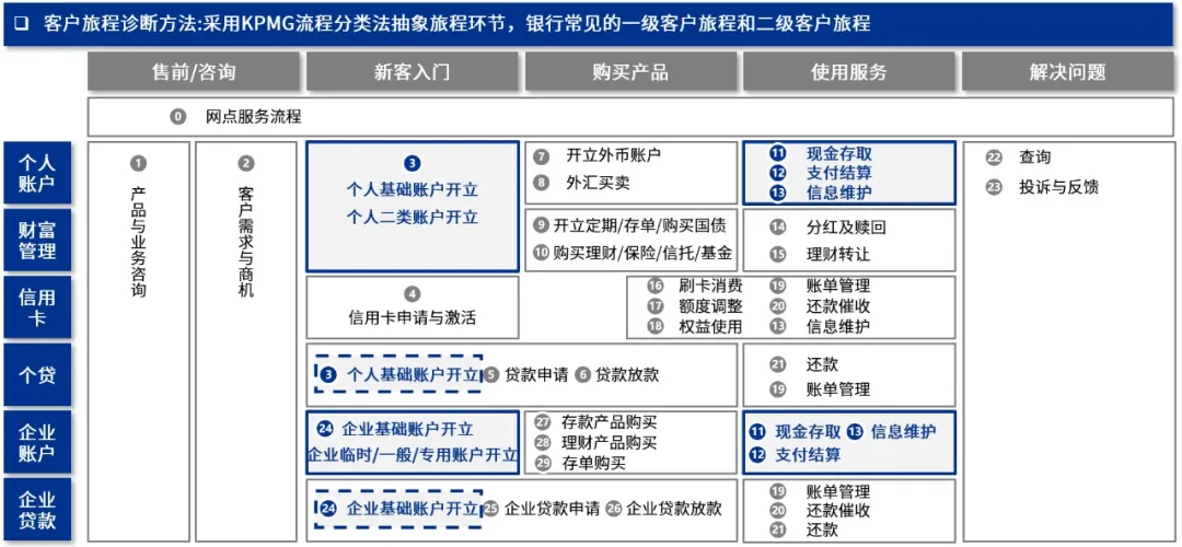 下载钱包app_tp钱包是哪个国家可以下载_下载钱包有什么用