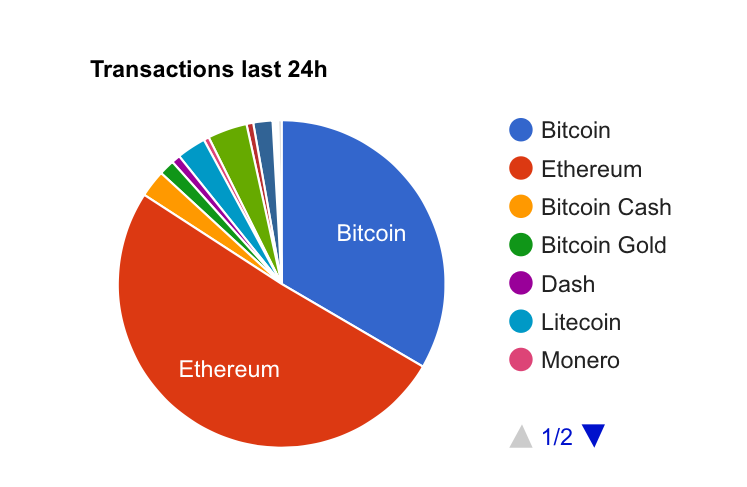 imtoken购买以太币_以太币支付_以太钱包imtoken