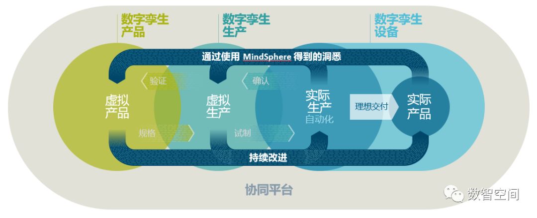 苹果安装手机卡_苹果安装手机管家有用吗_imtoken苹果手机安装