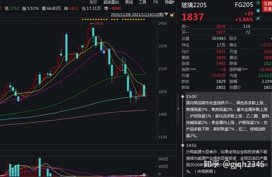 钱包怎么看k线_tp钱包怎么下载k线图_钱包网图