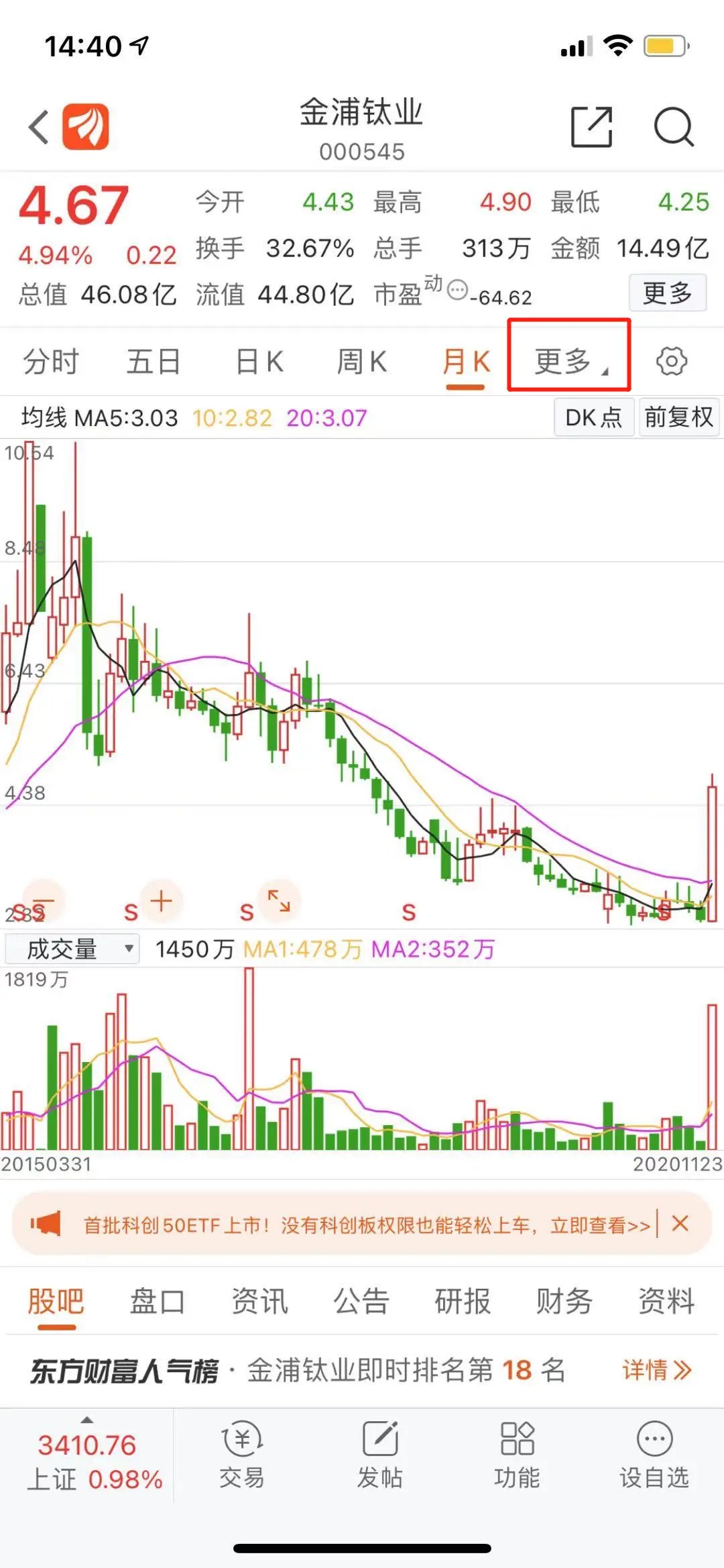 钱包怎么看k线_钱包网图_tp钱包怎么下载k线图