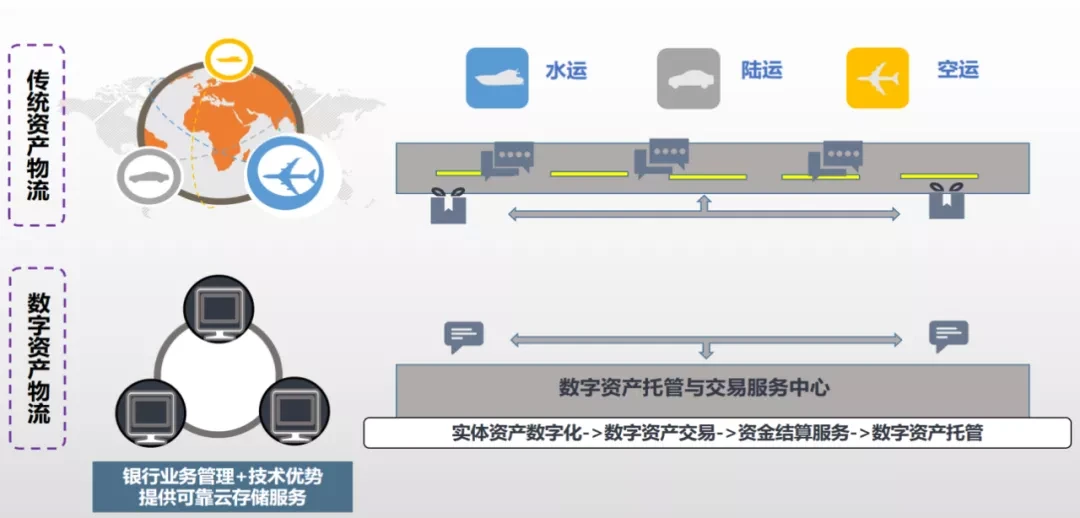 imtoken官网下载安装_最新imtoken官网下载地址_imtoken官方网站地址