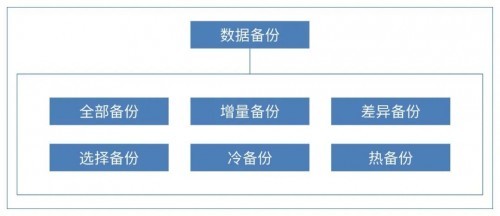 imtoken私钥忘了_imtoken私钥忘了_imtoken私钥忘了