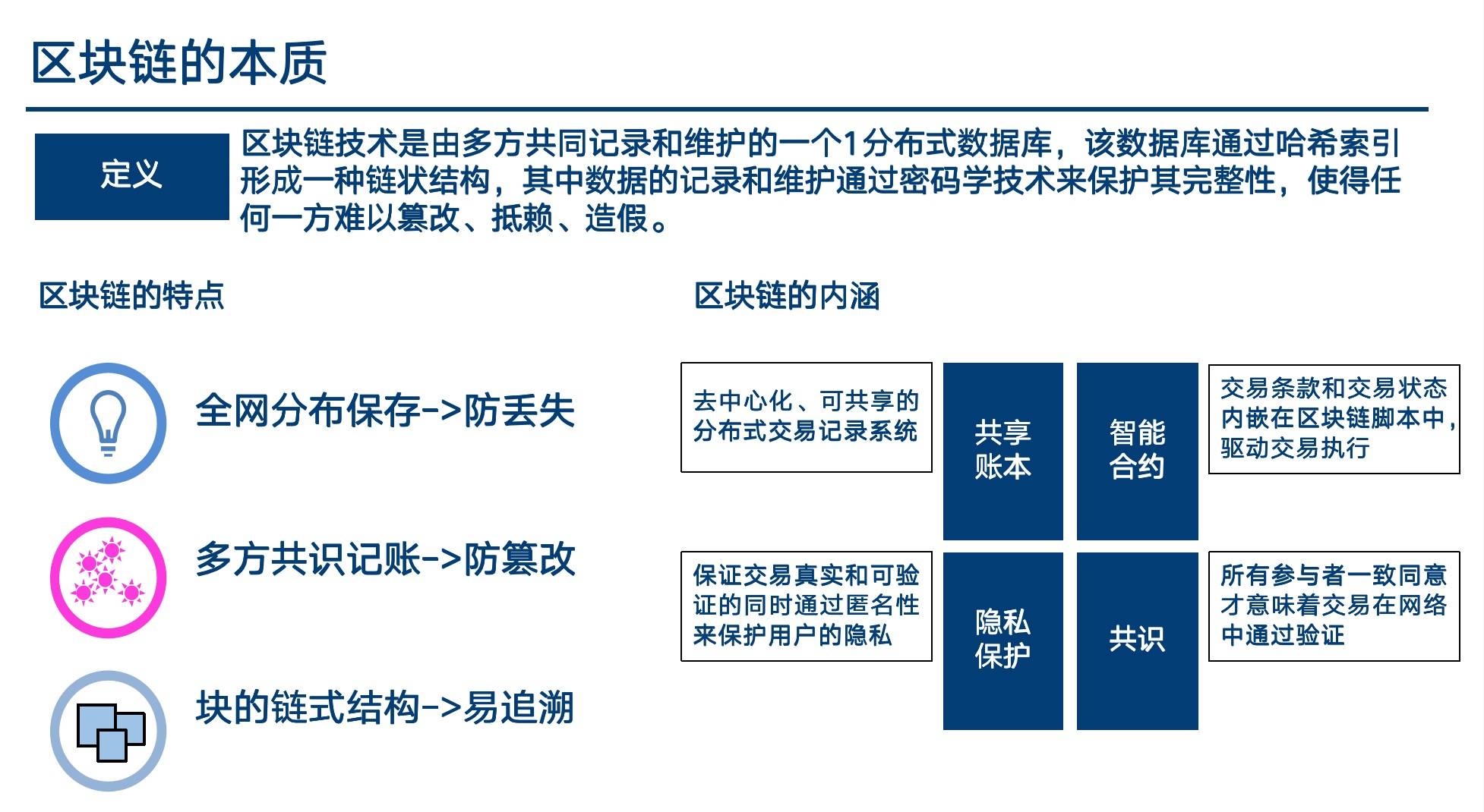 钱包观察模式_imtoken观察钱包转不出去_imtoken钱包钱被转走