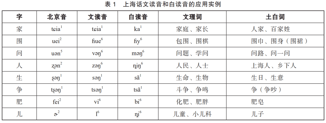 imtoken怎么念_imtoken读音中文怎么读_imtoken音标怎么拼