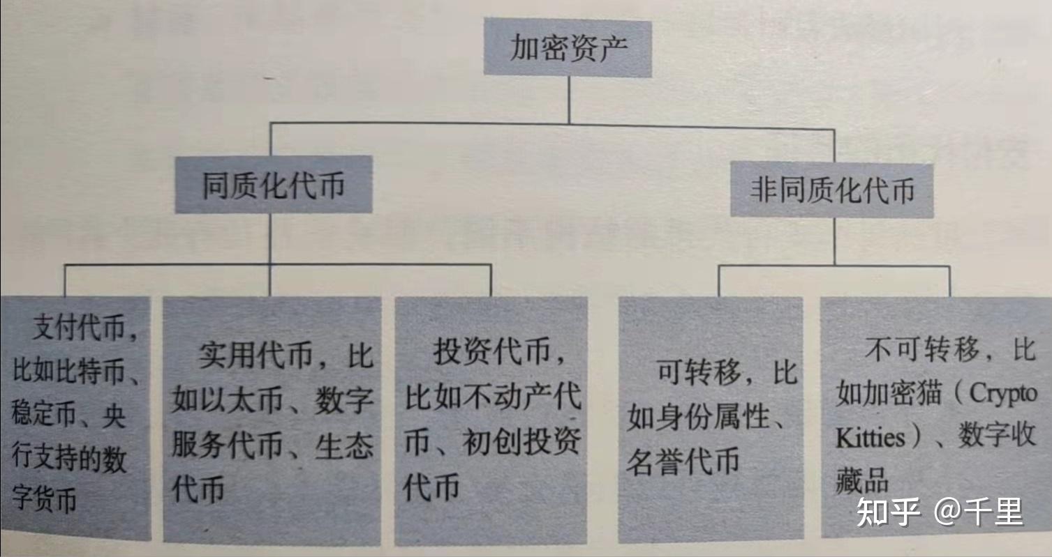 麦子钱包sol_钱包imtoken tp 麦子_麦子钱包beta