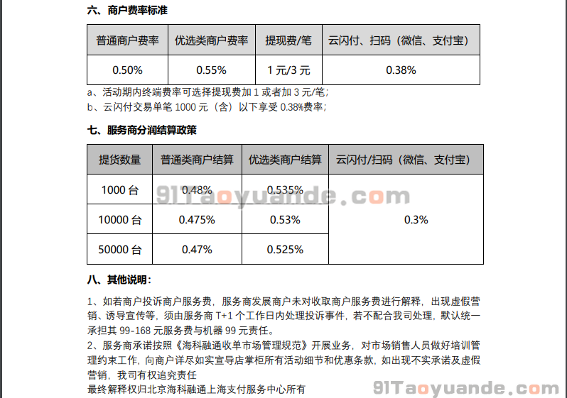 im钱包和tp钱包费率_koo钱包费率_银钱包费率