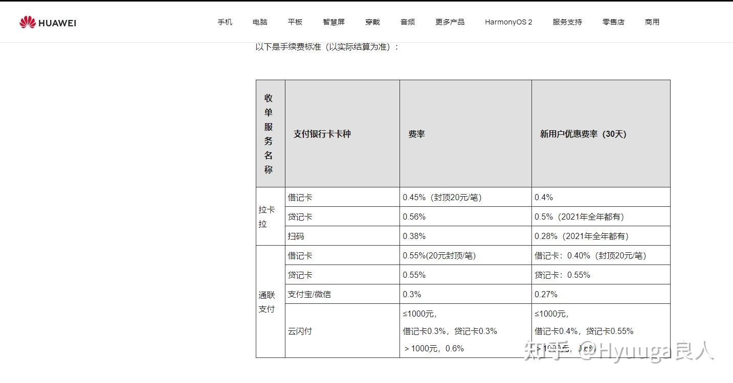 im钱包和tp钱包费率_银钱包费率_koo钱包费率