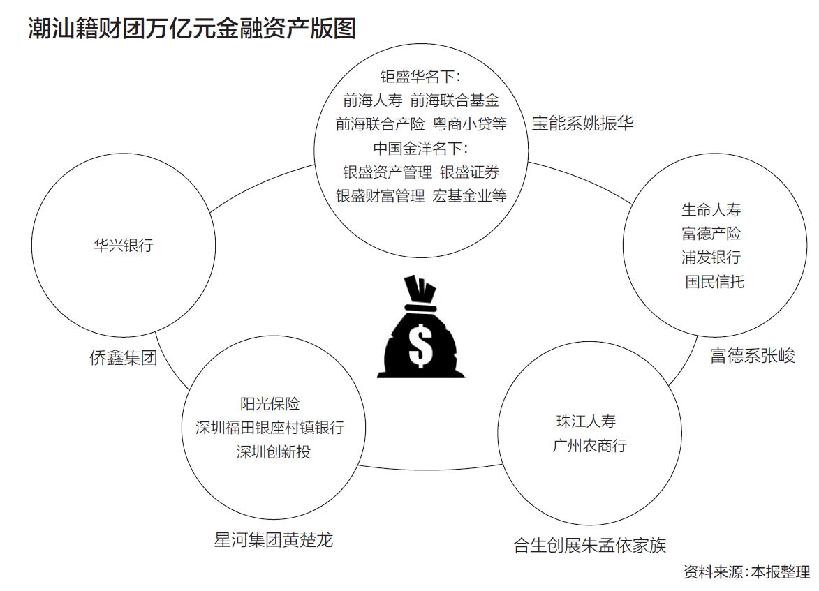 商人策略手机游戏_商人技巧_商人rpg