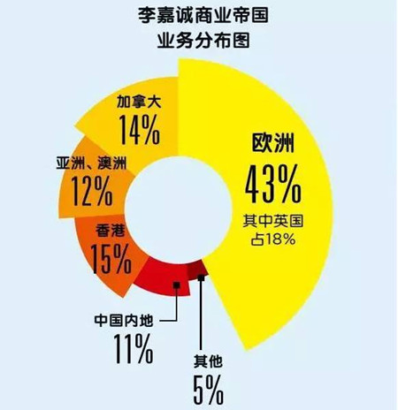 商人策略手机游戏_商人技巧_商人rpg