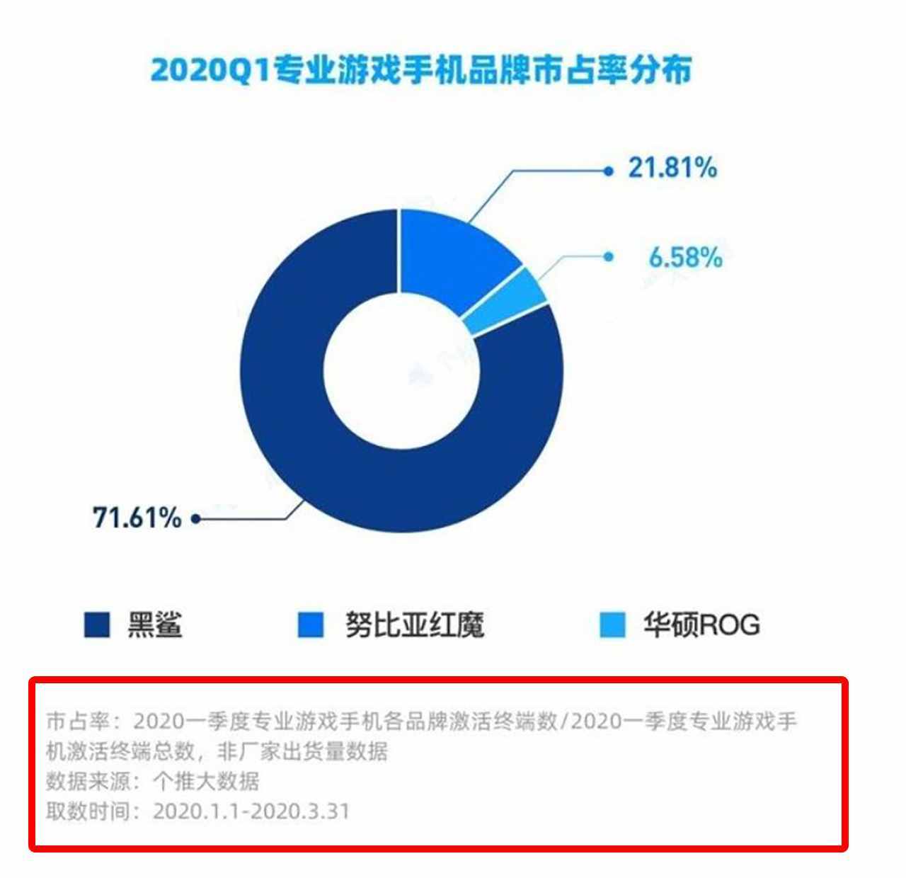 游戏性能好的普通手机品牌_性能好的游戏手机_什么牌子手机游戏性能强